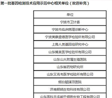 基因檢測技術應用示范中心建立